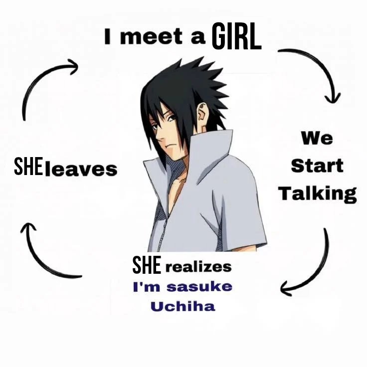 uchihasskfanpag's tweet photo. https://t.co/oZUxuDzfYe