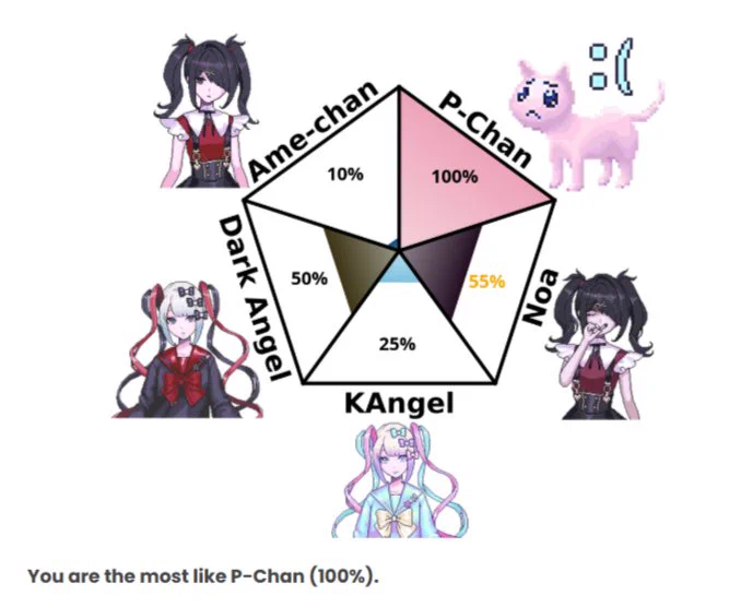 ‸ ⁎マ ₊˚⊹🩷『ぴえん』♡🩷💗—𝜗𝜚 on X: 