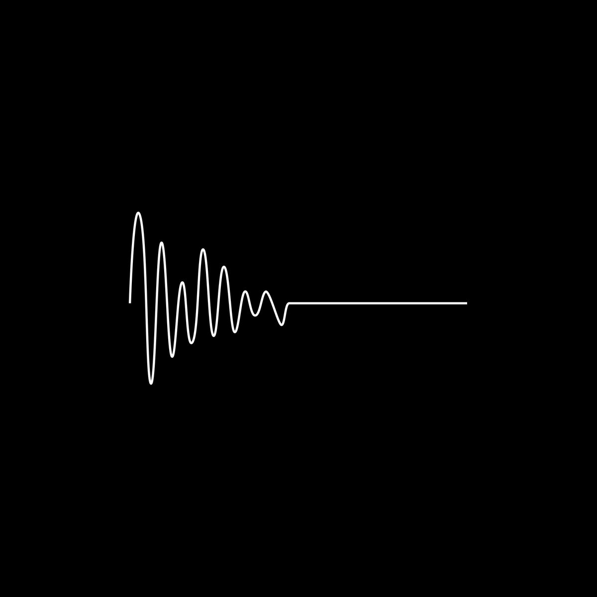 visualizevalue tweet picture