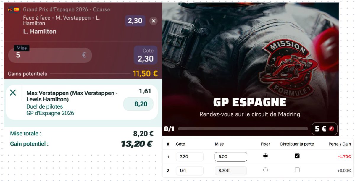 ProloDuBet's tweet photo. Défi #F1 #Madring #Winamax 🚨

-1.7€ ou remboursé
Seul possibilité pour faire ce défi sans perdre un bras mais il faut #PMU

💬 Vous le tentez ?
🔄 RT + Follow pour d'autres défis

#TeamParieur #Freebet #Betclic #Unibet #PMU #Winamax https://t.co/WUrcNorLPS