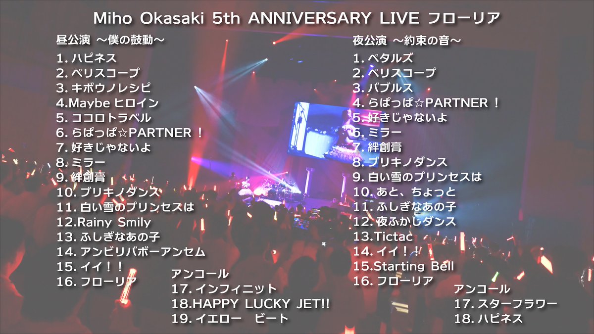 okasakimiho_PR's tweet photo. #岡咲美保 5周年記念ライブ💛

本日の公演のセトリプレイリストが公開！
https://t.co/yaWCcF6oaY

5th ANNIVERSARY LIVE フローリア
☀️～僕の鼓動～
🌙～約束の音～

それぞ���の公演の内容をサブスクでもぜひ振り返ってください✨️

#おみほはいいぞ での感想もお待ちしています🖊️ https://t.co/a1AvKHLFw8