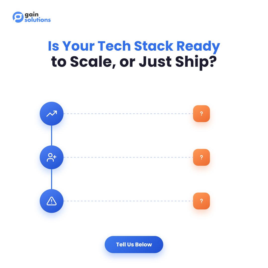 gainhq's tweet photo. Shipping fast and scaling well aren't the same test. Before your next feature, ask: Can it handle 10x the data? Can a new engineer onboard in a week? Does it fail loud, or fail silent? Which one worries you most?
#TechStack #Scalability #GainSolutions https://t.co/8c3KUMCinG