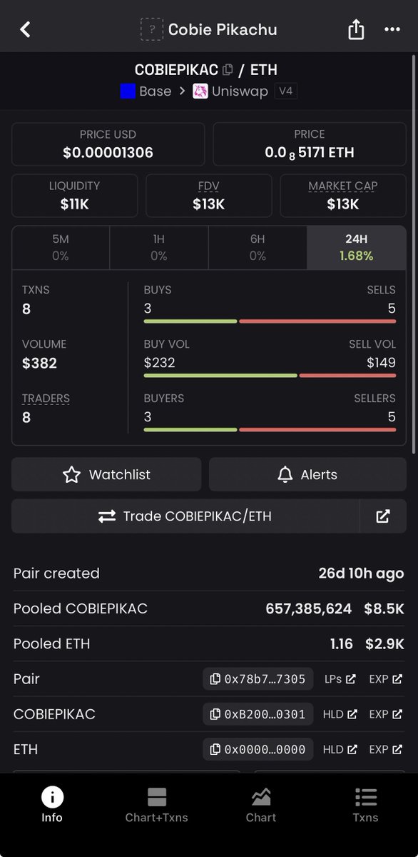 madxprime's tweet photo. Maybe nobody is taking the Pikachu in Cobie’s bio seriously. 👀

I’d take a closer look.

$COBIEPIKACU @cobie @stambouli_o1 https://t.co/iDrcj6jJBv