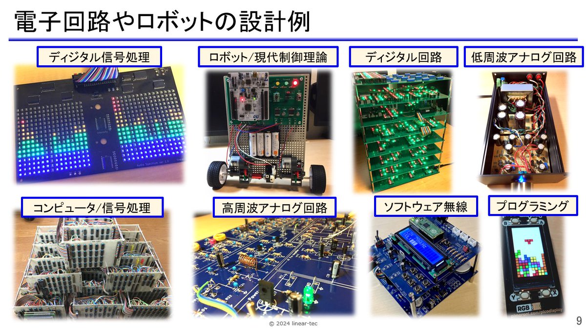linear_tec's tweet photo. 「技術者のための 本質を学ぶ数学/物理」シリーズ
表面的なノウハウではなく，原理から理解したい方向けです．好評発売中．

●初等関数と微分・積分
https://t.co/6VGahlnhvC
●線形代数
https://t.co/iaNOkLF8i2
●フーリエ解析
https://t.co/nk4NmEetNJ https://t.co/KZqOWQUp6A