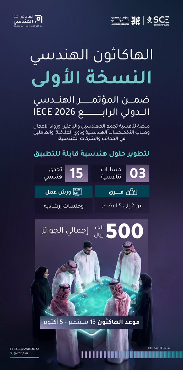 SCA2030 tweet picture