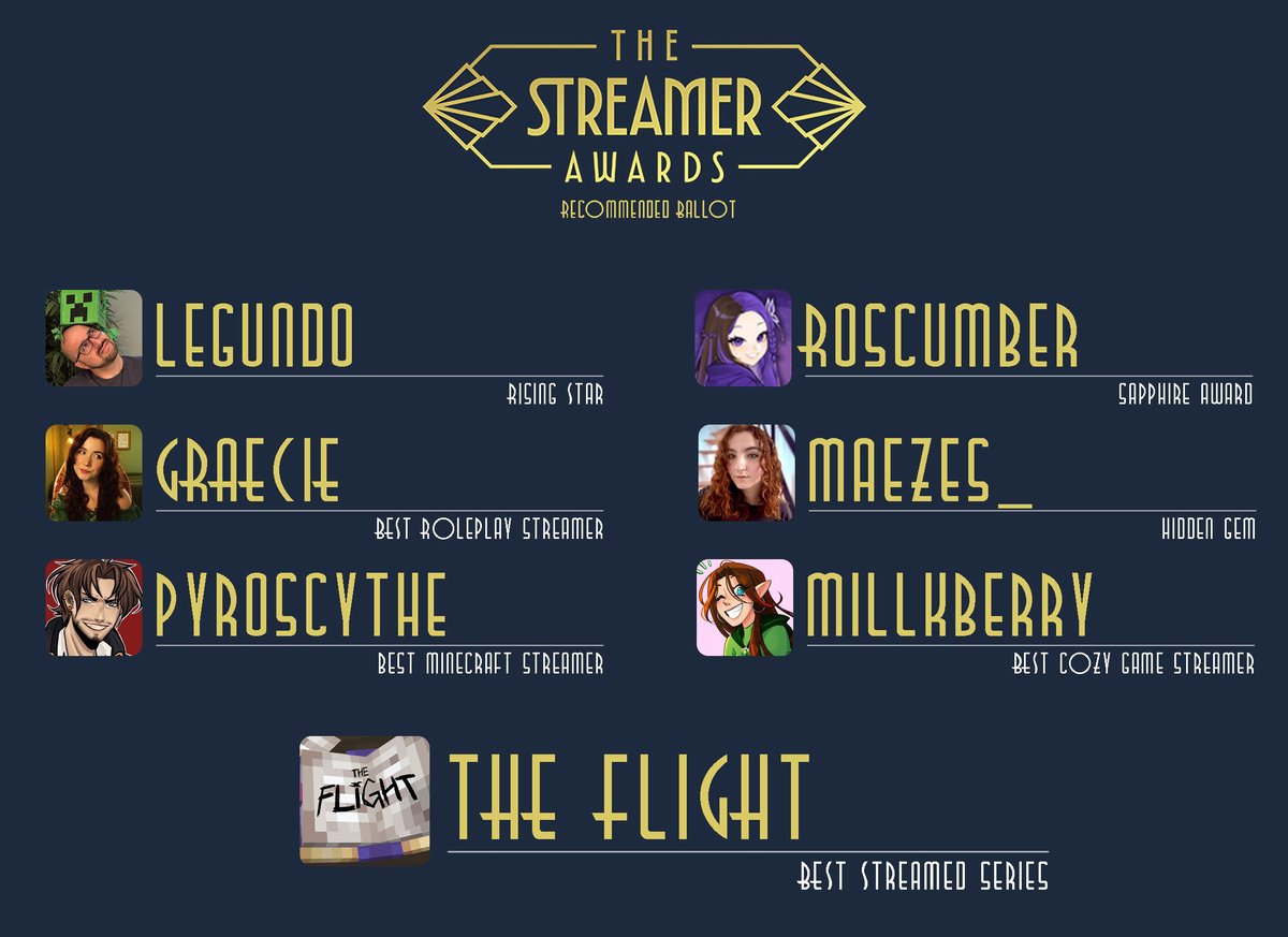 Legundo's tweet photo. There's too many awesome people to choose from, but here are my votes for the @StreamerAwards! 

Make sure to nominate your favorites, and let's do this!! https://t.co/2H9HZLf8nN