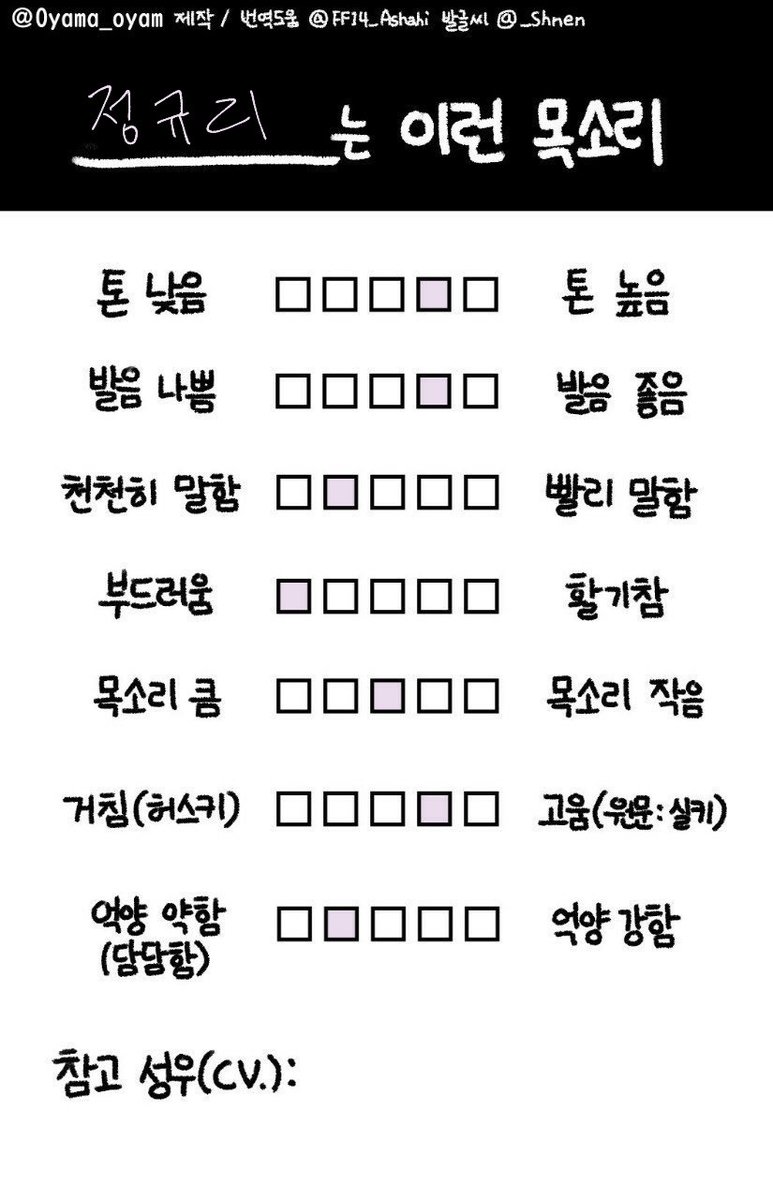 Jannng1ch's tweet photo. 와구몬 https://t.co/2w6CHlxSvH