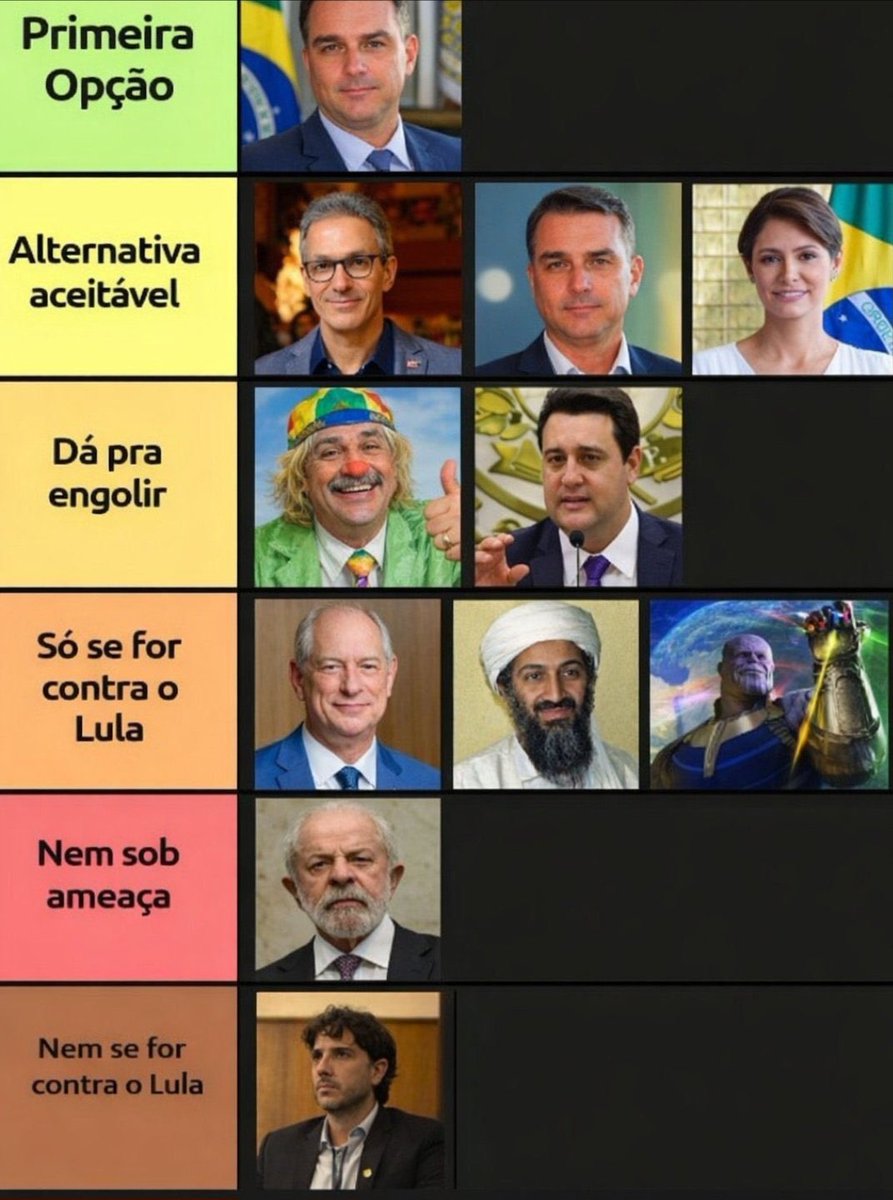 gabrielunha's tweet photo. @maismissao https://t.co/Nl0Vv2MFtL
