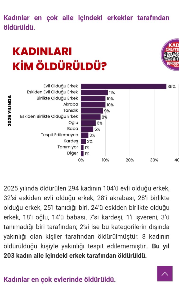 animamotriks's tweet photo. "ailem güvende" https://t.co/HzDllTtwdQ