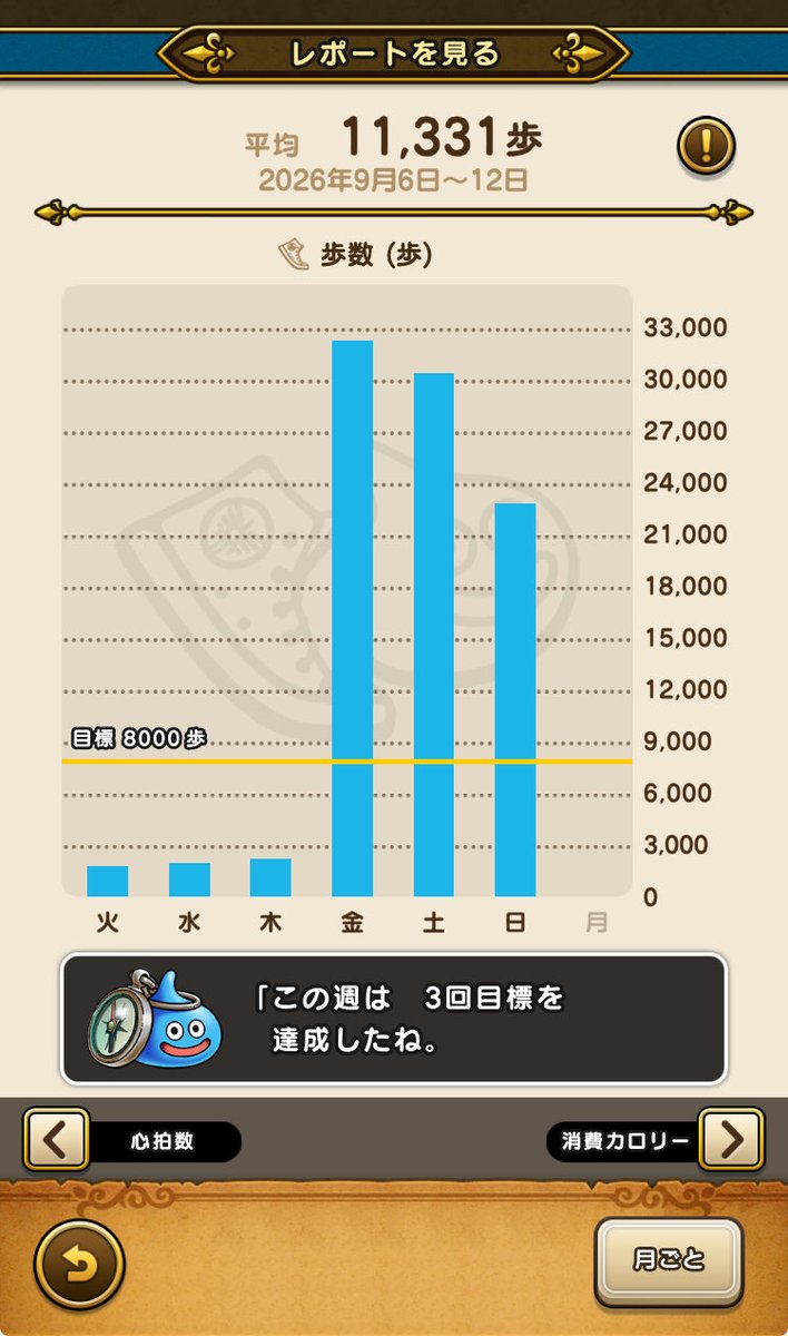 nicole_punte's tweet photo. たまたま連休に歩いちゃったからコスモチャレンジしてるけど明日がやばい
仕事終わるの21時だからその前に歩いておきたいけど仕事前に早起きなんて無理
となると今日日付が変わったら徘徊するしかないっていうことになる
足の裏もモモも痛いしでもなんかもったいない気がするし… https://t.co/tr2QETj4yc