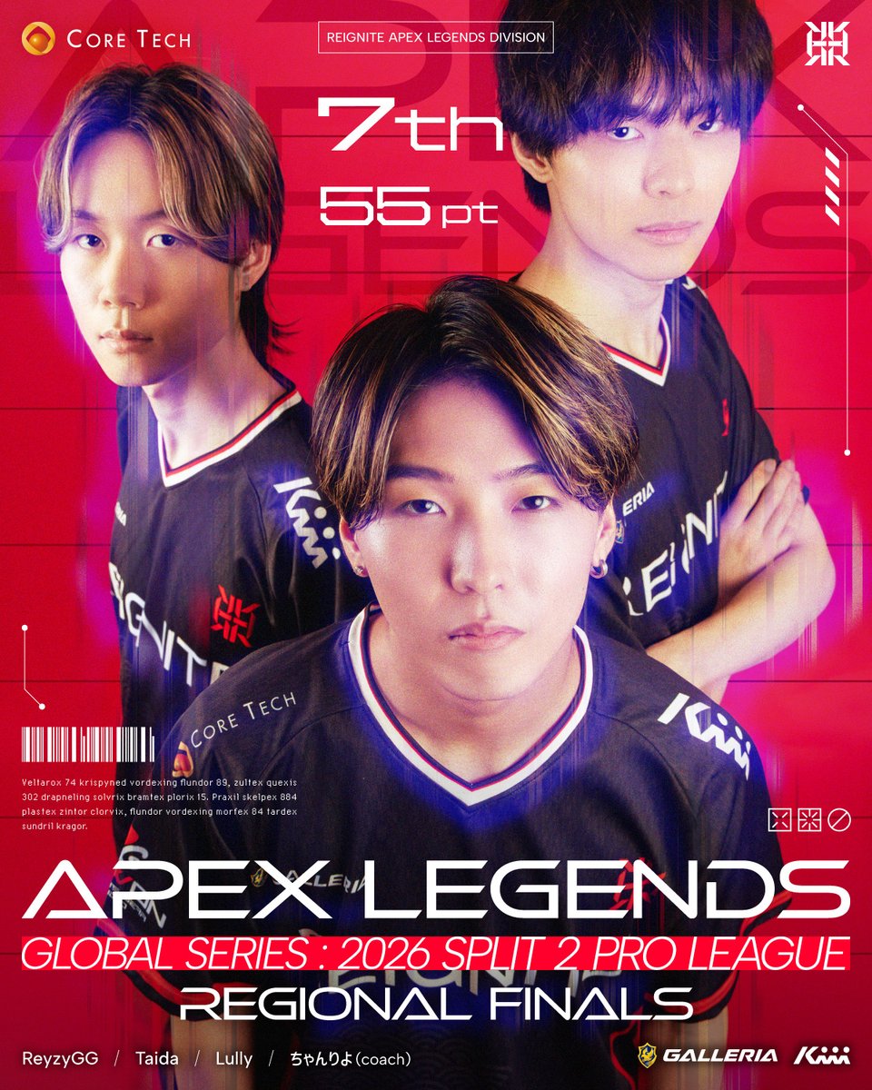 ReigniteJP's tweet photo. ◤REIGNITE - APEX Div.◢

[ #ALGS Year6 Split2 Pro League APAC North  ]

Regional Finals - RESULT
7th / 55pt

最終結果は総合11位となり、世界大会への切符にあと一歩届きませんでした。
非常に悔しい結果となりましたが、Split2を通して皆様の応援が選手たちの大きな力となりました。

たくさんの熱いご声援、本当にありがとうございました！

#RIGWIN #APEX #ALGS