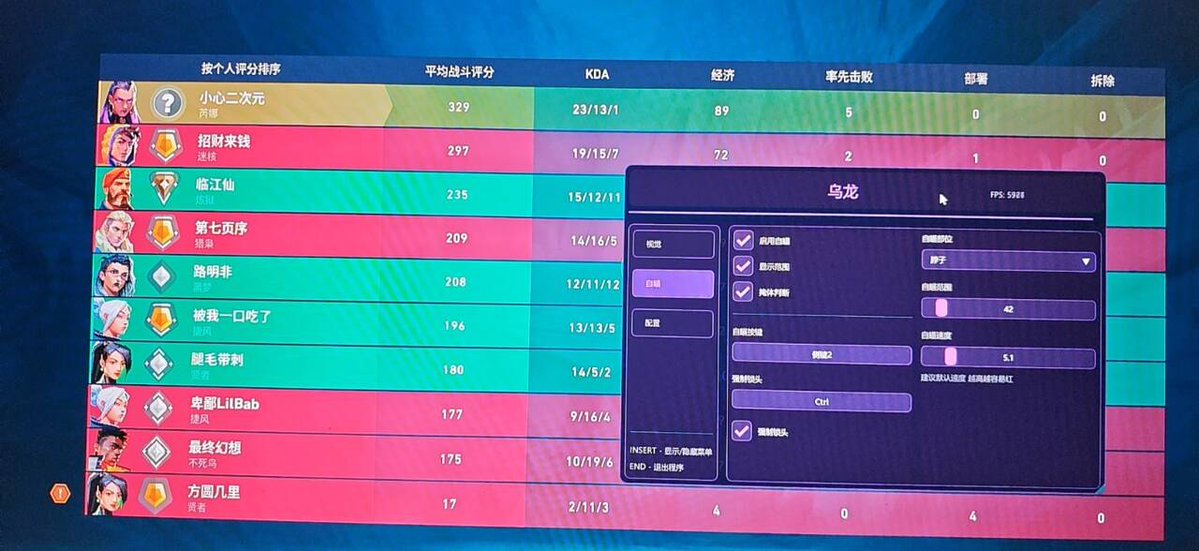ElevatedGodess's tweet photo. 村瓦国服【乌龙内部】全功能  过玄武磐石 支持家庭网吧  操作简单 无脑登入0售后 长期稳定更新 https://t.co/Oh3MMBvyRG