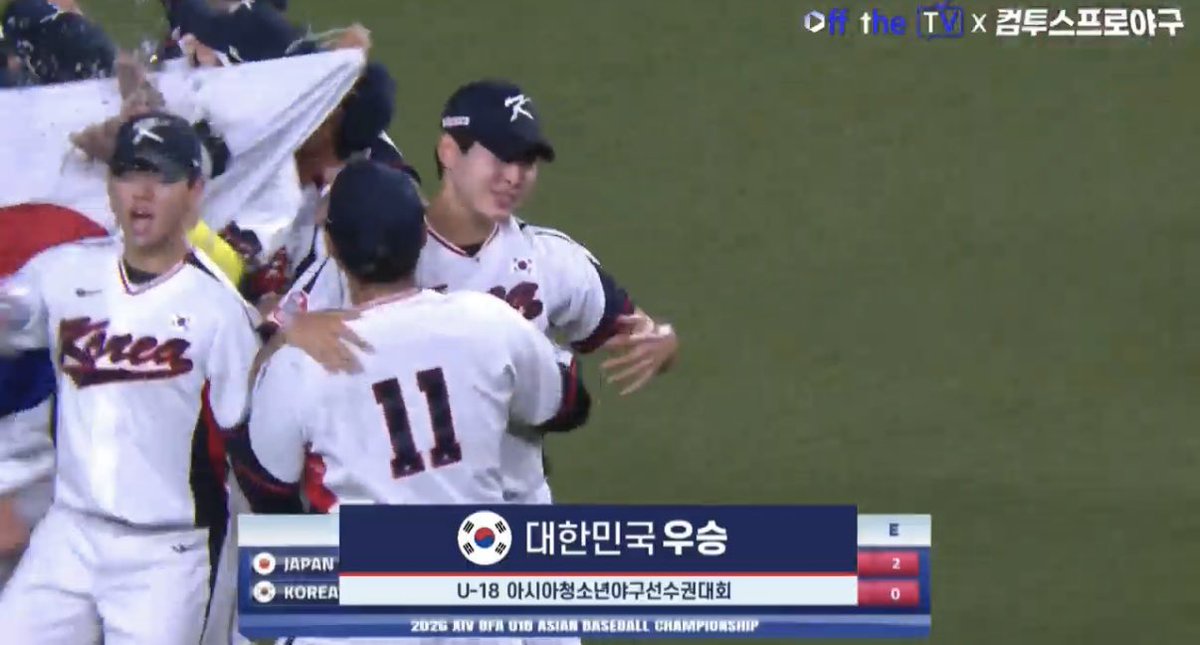 jhpae117's tweet photo. 한국 U18 야구 대표팀이 일본을 2대 0으로 꺾고 아시아청소년선수권에서 우승했습니다. 2018년 이후 8년 만의 우승. 통산 6번째 우승으로 일본(5회)을 제치고 단독 최다 우승팀이 됐습니다. https://t.co/KwYD21QMzM