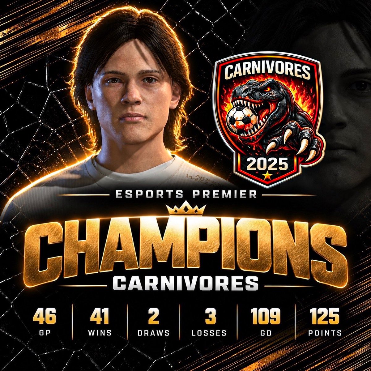 OfficialVPG's tweet photo. Final League Standings 
👥 Team of the Season
🎮 @easportsfc 11v11 Clubs 
🏆 @VPGPremier - @VPGEurope

Congratulations to Carnivores! Your VPG Esports Premier Champions! 🏆👏

@FocusVFC 🏴󠁧󠁢󠁥󠁮󠁧󠁿
@VelocityX25 🏴󠁧󠁢󠁥󠁮󠁧󠁿
@IMPACT_VPC 🇮🇹
@ALLSTAR237_ 🇨🇲
@APOELFCEsports 🇨🇾
@SonsofHelll 🇹🇷
@btdgamersuk 🏴󠁧󠁢󠁥󠁮󠁧󠁿
@BucharestHeat 🇷🇴
@CarnivoresFC 🏴󠁧󠁢󠁥󠁮󠁧󠁿
@DriFtEsports_ 🇪🇸
@ExitoVPG 🏴󠁧󠁢󠁥󠁮󠁧󠁿
@FenixEAFC 🏴󠁧󠁢󠁳󠁣󠁴󠁿
#ImperioVPG 🇪🇸
@FCInter2013 🇩🇪
@Invictusvpg 🏴󠁧󠁢󠁥󠁮󠁧󠁿
@LegacyElevenFC 🇪🇸
@Mortifera_Espor 🇳🇱
@NoirVPG 🏴󠁧󠁢󠁥󠁮󠁧󠁿
@PositivityVPG 🏴󠁧󠁢󠁷󠁬󠁳󠁿
@Schlafenszeitx 🇩🇪
@SVBeSports 🇩🇪
@TeamACG_ 🏴󠁧󠁢󠁥󠁮󠁧󠁿
@Unityesportsgg 🏴󠁧󠁢󠁥󠁮󠁧󠁿
@Vfb_EIC_eSp 🇩🇪

A huge thank you to every team, manager and player who competed in this season and helped make it such a competitive league from start to finish. ❤️

#FC26 #ProClubs #VPG #EAFC 
#WhereTheChampionsPlay