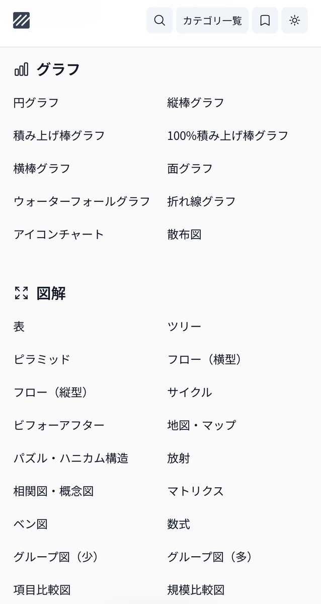 BizSlide's tweet photo. 図解の名前を調べたいなら「Slideland」

グラフ名や図解名で検索できて、
おしゃれな事例が一覧で出てくる神サイト

このサイト名だけ覚えておけばOK

https://t.co/NpFqiK2JzG https://t.co/MHecaLJFbc
