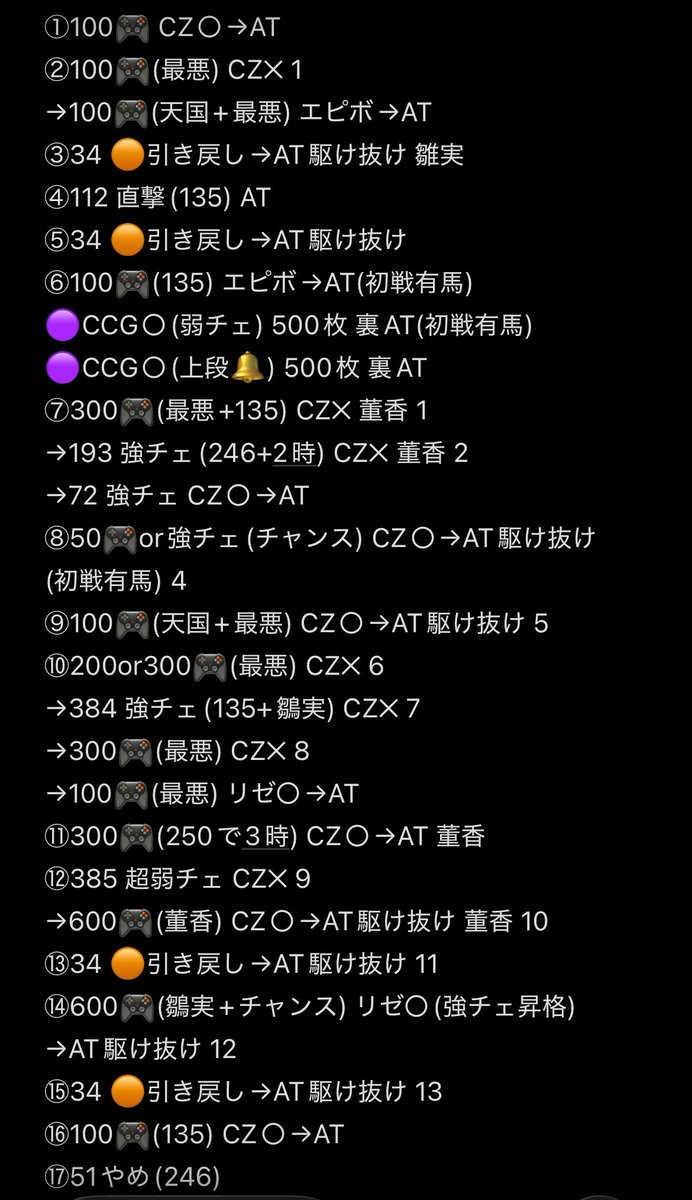 kyama_hobby's tweet photo. 喰種 設定不明

北斗で-2000枚喰らって喰種途中から

-19k https://t.co/s5yJ6NsOQX