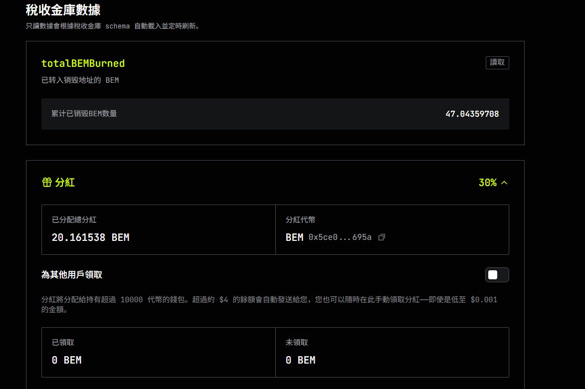 BURNBEM_BSC's tweet photo. 燃烧🔥起来，BEM的矿工和持有者速来共建

0x12ccbb3406dc67efd950c107928c73b7145e7777 https://t.co/pCkQhel2J3