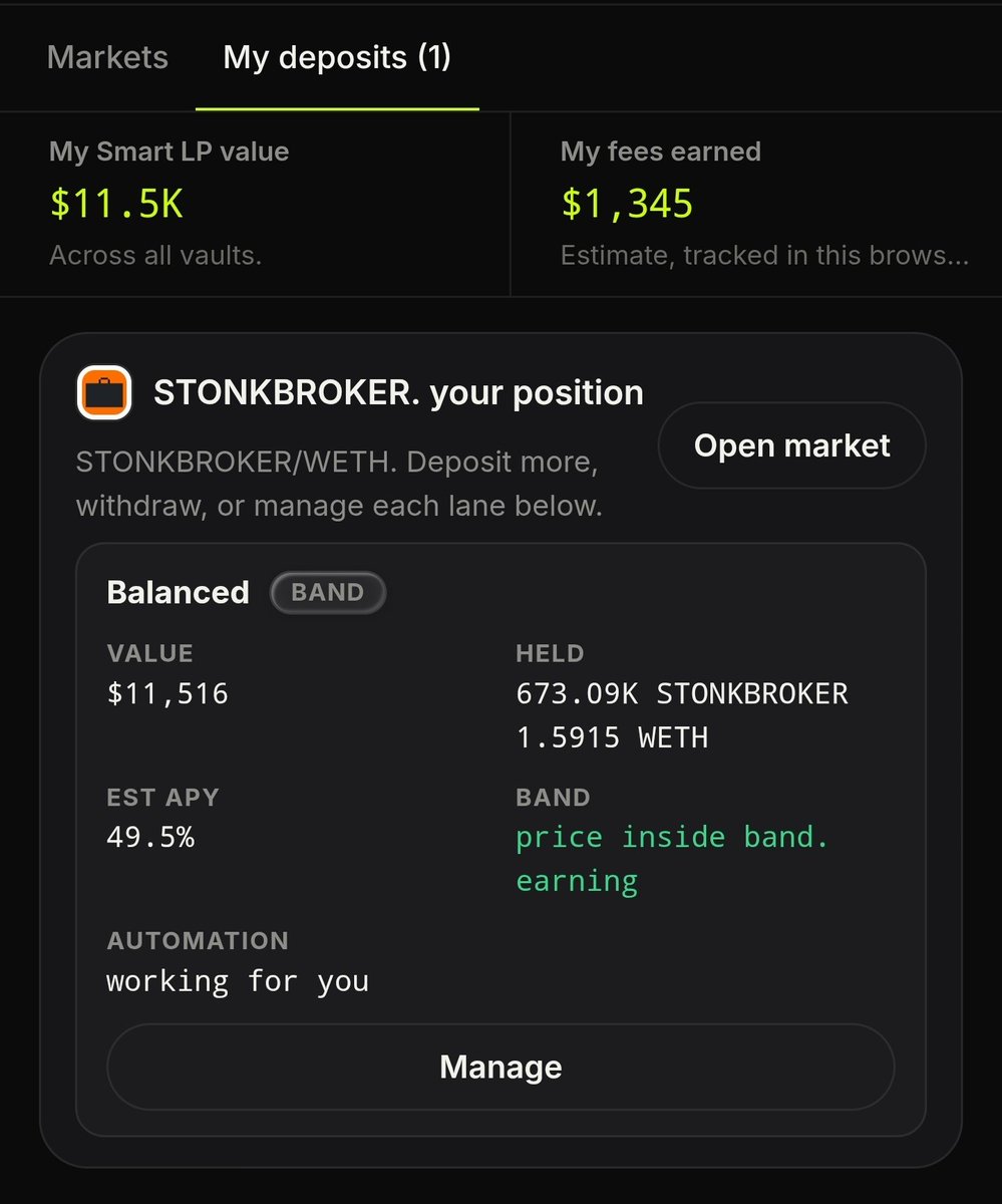 CTuska's tweet photo. Ive been adding to my $STONKBROKER Smart LP daily.

Current value = $11,516
Value change = $274.54
Fees earned = $1,356

I will continue to add to this position.

The Smart LP is Smart &amp; incredibly easy to use. Pick your pool, deposit your tokens &amp; let the system work!

Clock In https://t.co/fs7SOeZk6g