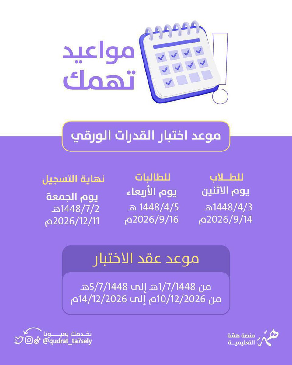 qudrat_ta7sely's tweet photo. اختبار  #القدرات_العامة 

🔴🔴الاختبار الرقمي:
متاح لطلاب وطالبات الصفين الثاني والثالث الثانوي على مدار العام.

🔴🔴الاختبار الورقي:
متاح لطلاب وطالبات الصف الثالث الثانوي.

مواعيد التسجيل:
الطلاب: يبدأ التسجيل في: 14 سبتمبر 2026م
الطالبات: يبدأ التسجيل في: 16 سبتمبر 2026م
آخر موعد للتسجيل: 11 ديسمبر 2026م

فترة عقد الاختبار:
10–14 ديسمبر 2026م

🔵🔵التسجيل من خلال  #منصة_سديد :
 https://t.co/O2ccUd5uvd