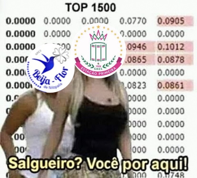 honeiery's tweet photo. linda a escolha do salgueiro! dá pra perceber que ele quer além https://t.co/LOtHysEBsk