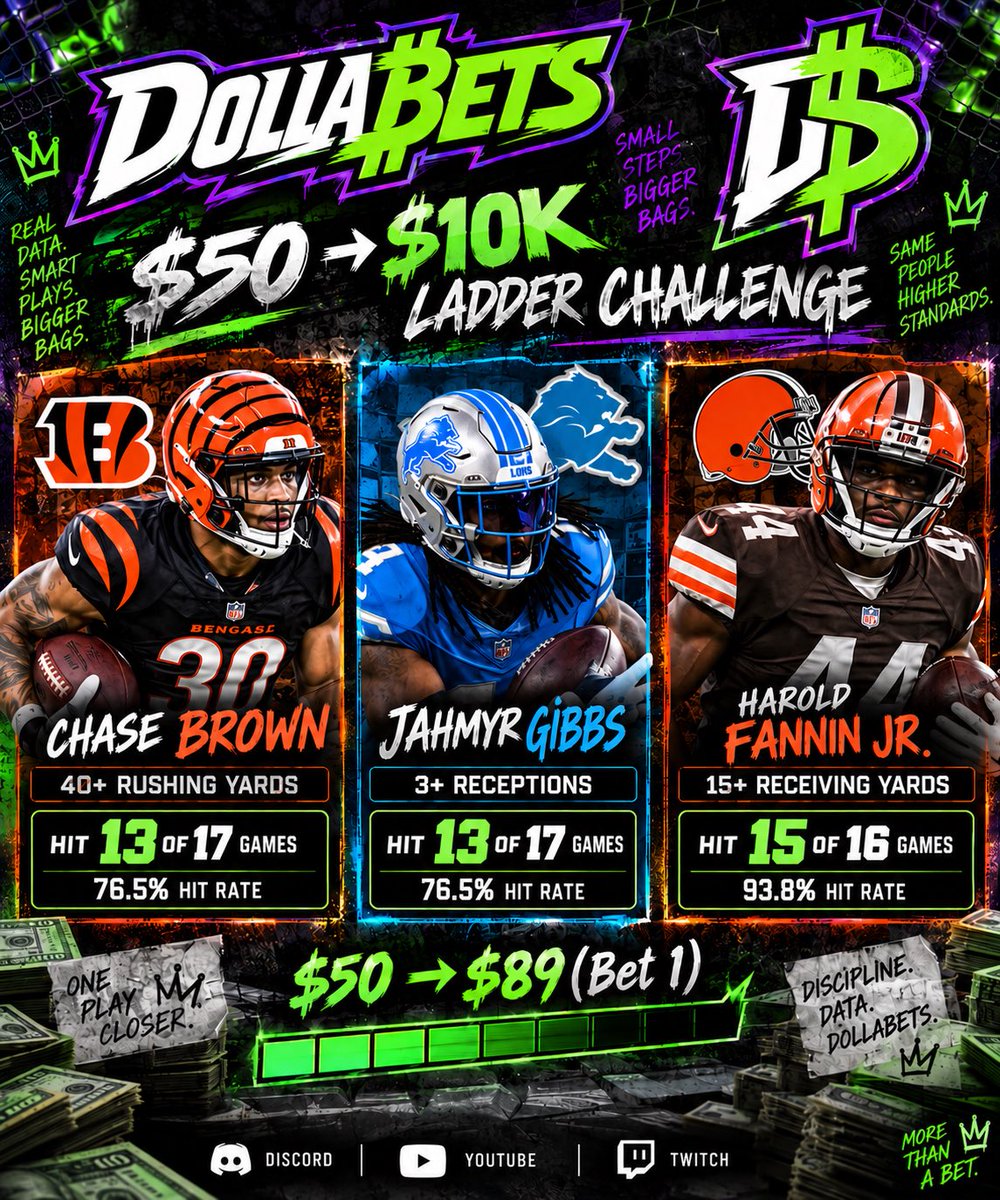 _KevBets's tweet photo. 🪜 Ladder Challenge 🪜
$50 -> $10K

Bet 1
$50 -> $89

#Ladder #Challenge
#NFLParlay #NFL https://t.co/deCQ7Xg8EG