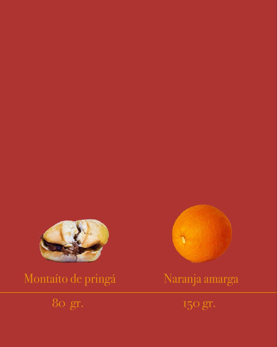 navarrodejavier's tweet photo. ¿Cuánto pesa Sevilla? https://t.co/JHVmQdhdn9