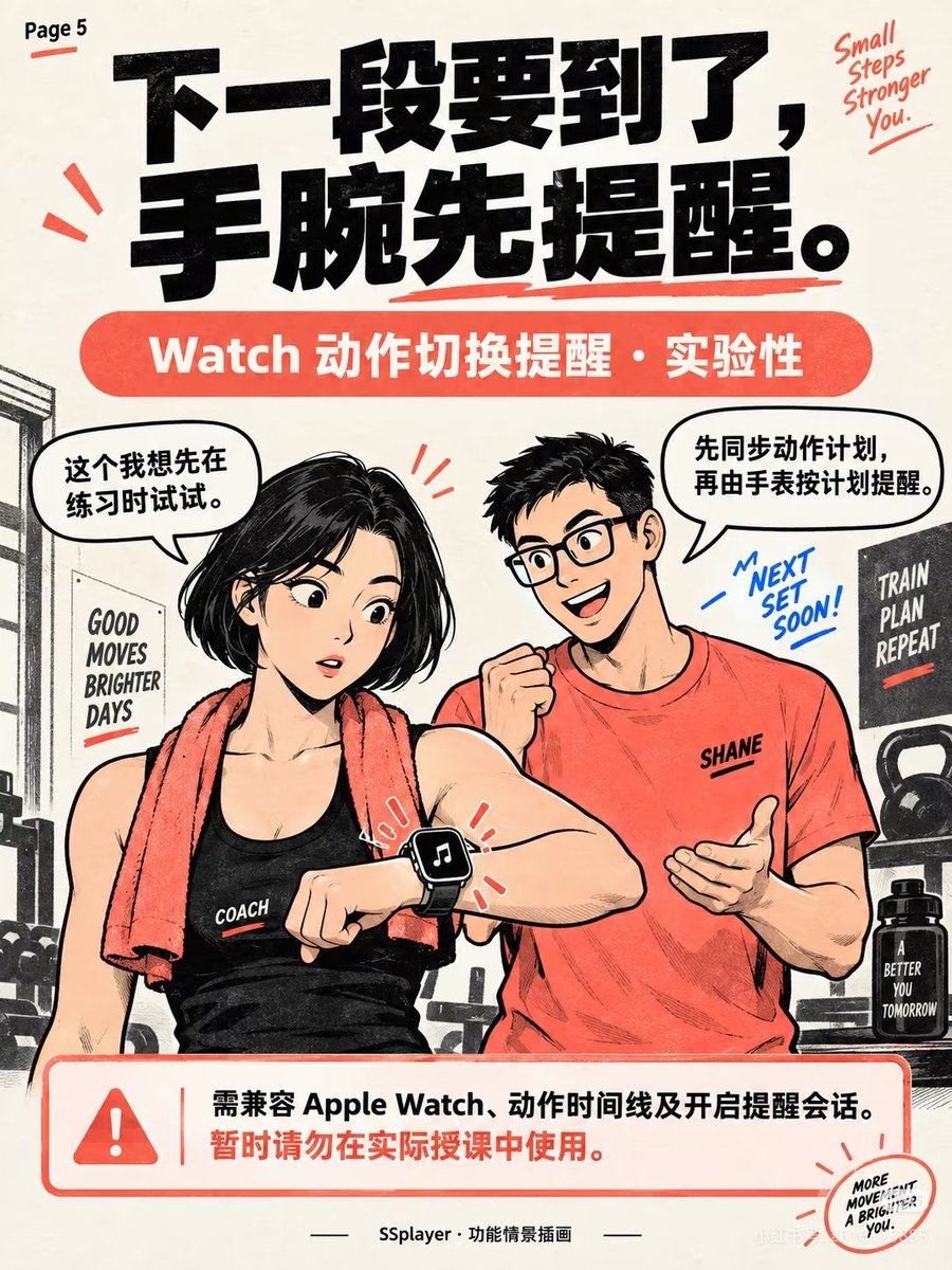 litongda's tweet photo. #BODYJAM
#BODYCOMBAT
#BODYPUMP
#RPM
#LesMills莱美
#超级猩猩
#SSplaye https://t.co/MaiudrxmbN