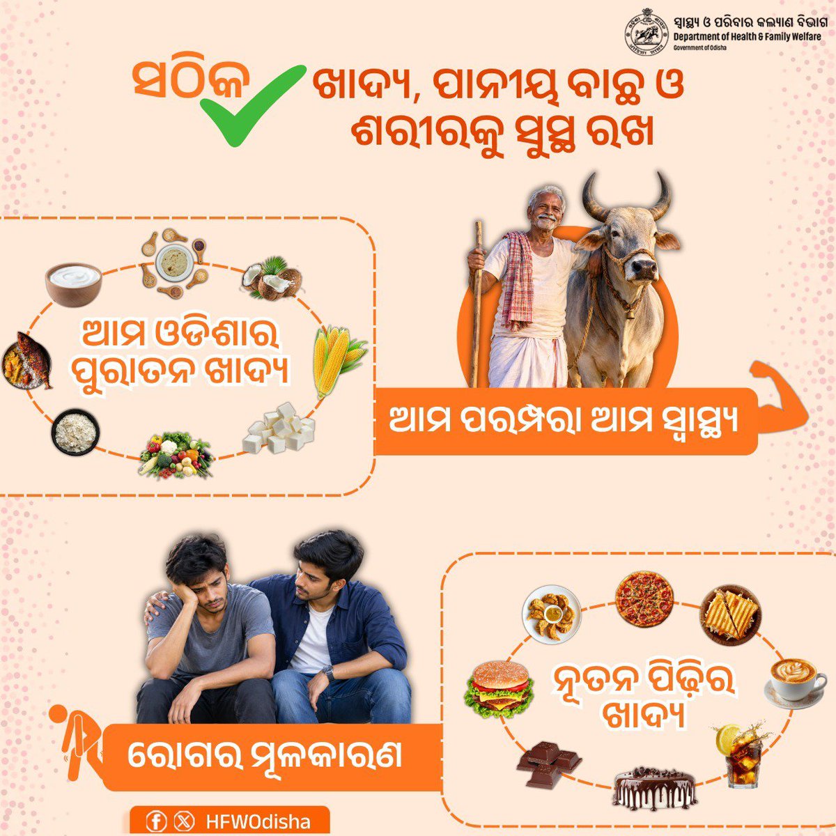 HFWOdisha's tweet photo. ପ୍ରତିଦିନ ଖାଦ୍ୟରେ ଘରୋଇ ଓ ପୌଷ୍ଟିକ ଖାଦ୍ୟକୁ ଗୁରୁତ୍ୱ ଦିଅନ୍ତୁ। ଜଙ୍କ ଫୁଡ୍‌ କମ୍‌ ଖାଇ, ସୁସ୍ଥ ଖାଦ୍ୟ ଖାଇବାର ଅଭ୍ୟାସ କରନ୍ତୁ। ଛୋଟ ଛୋଟ ଭଲ ଅଭ୍ୟାସ ଆମକୁ ସୁସ୍ଥ ରଖିଥାଏ।

#HealthyChoices #EatHealthy #HealthyLiving #GoodHealth #Nutrition #HealthAwareness #OdishaHealth https://t.co/p4wAjSCRlE