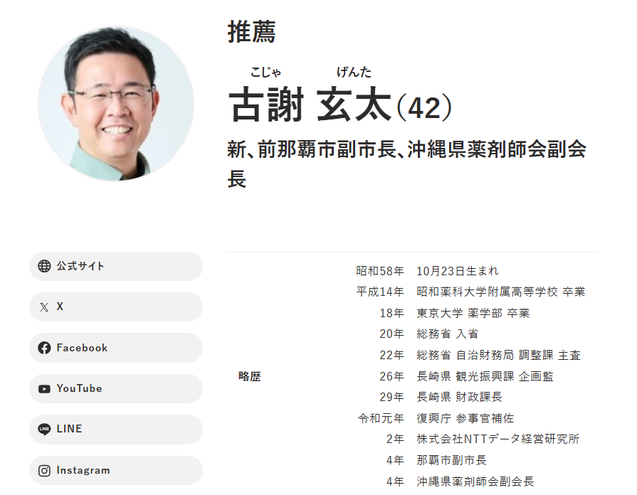 MDPHD_mouchoi's tweet photo. 古謝玄太氏、東大理ニ→薬学部→薬学研究科中退（薬剤師）か。
沖縄って様々なワクチン（犬への狂犬病ワクチン含む）の接種率がぶっちぎり最下位だったり、いろいろ医・薬行政に問題があると思うのでそこは良くなるとよいですね。 https://t.co/b6PZMQ9S61