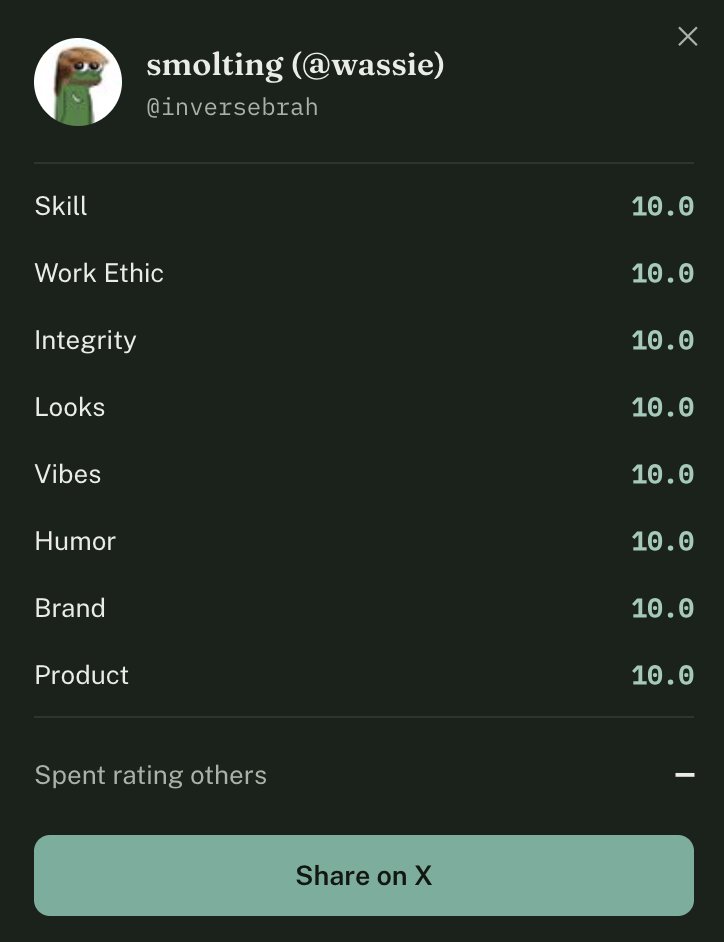 going_rate's tweet photo. Whoever just did this, you're a legend... https://t.co/MwqBEyLSGv