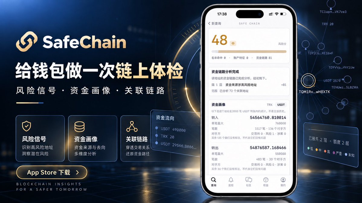 VRZ7777's tweet photo. 币圈没有撤回键,转账前的判断格外重要。⚠️
对团队、OTC 用户和高频交易者来说,地址查询与持续监控都应成为日常流程。
需要查风险、看来源、追去向或盯变化时,SafeChain 都能提供更直观的链上信息。
📲 下载 SafeChain:https://t.co/1z3ChujSaJ
#SafeChain #OnChainSecurity #WalletMonitoring https://t.co/B4QlRtXhAx
