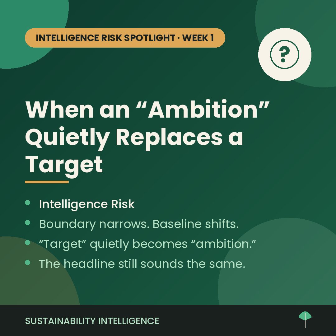 Martfabulous's tweet photo. That's Intelligence Risk: high financial relevance, weakening evidence. Before trusting a revised climate target, check the boundary, the baseline, and whether it's still binding. https://t.co/v3bV5Gjjdh