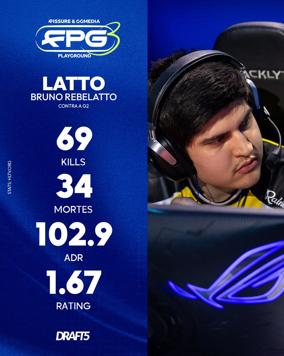 DRAFT5gg's tweet photo. colocou a G2 no bolso https://t.co/nBFHTdcbKO