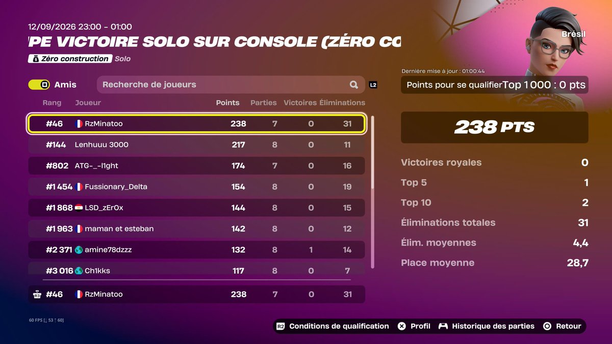 zMinatooFN's tweet photo. QUAL SOLO ZB BRÉSIL 🔥🇧🇷 ( only gf toute la cup 🔥🦾) #46 https://t.co/LD74VLlkS0