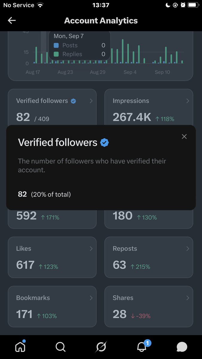Prime_Immortal0's tweet photo. Just 20% 

I need to do more https://t.co/xCrsCZhPu1