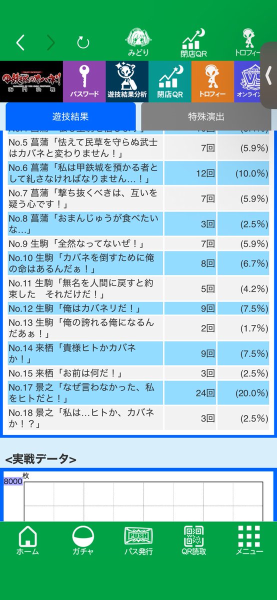 k_sl243's tweet photo. これは設定なんなんだ？？
3の上振れくらいか？
下段ベルは1/99くらい https://t.co/W3OrJBBwwd