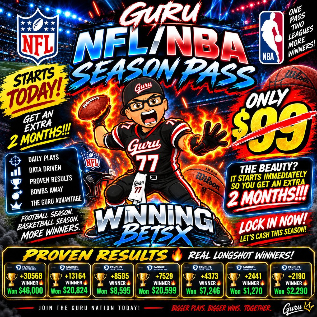 FanduelGuru777's tweet photo. AND WE HAVE ARRIVED!!!!!🔥🔥🔥🔥🔥

NFL FOOTBALL BABY!!!!🏈

I will be running on PROMO this morning for my Season Pass and Lifetime Memberships in honor of todays kickoff!!! 

Prices will be SLASHED TODAY!!!! 🔪

➡️DM me for PROMO LINK!!!

We will CRUSH the NFL AGAIN THIS YEAR!!!!💰💰💰