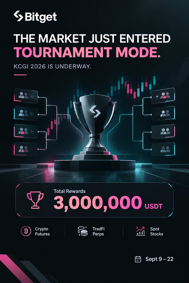 shaninweb3's tweet photo. The market just entered tournament mode. 

KCGI 2026 is underway, with 3,000,000 USDT in rewards across team and individual competitions.

Crypto Futures. TradFi Perps. Spot Stocks.

Let the games begin. 👀

#KCGI2026 #Bitget https://t.co/ctLrPMbC5D