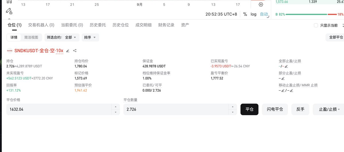 王短鸟 (长鸟版) 的图片 1