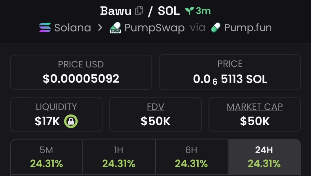 MoonSniper__'s tweet photo. 💎Token : $Bawu
📈Entry: $18.4k
📊Peak: $50k
🚀Gain: 2.7x Profit 
No hype- just early calls , sharp entries, serious profits and great insiders info 
Dm for my Invite link to My Alpha telegram Channel now 

⛓️ #solana #memecoin #cryptoTrading https://t.co/ppueeRT4y5