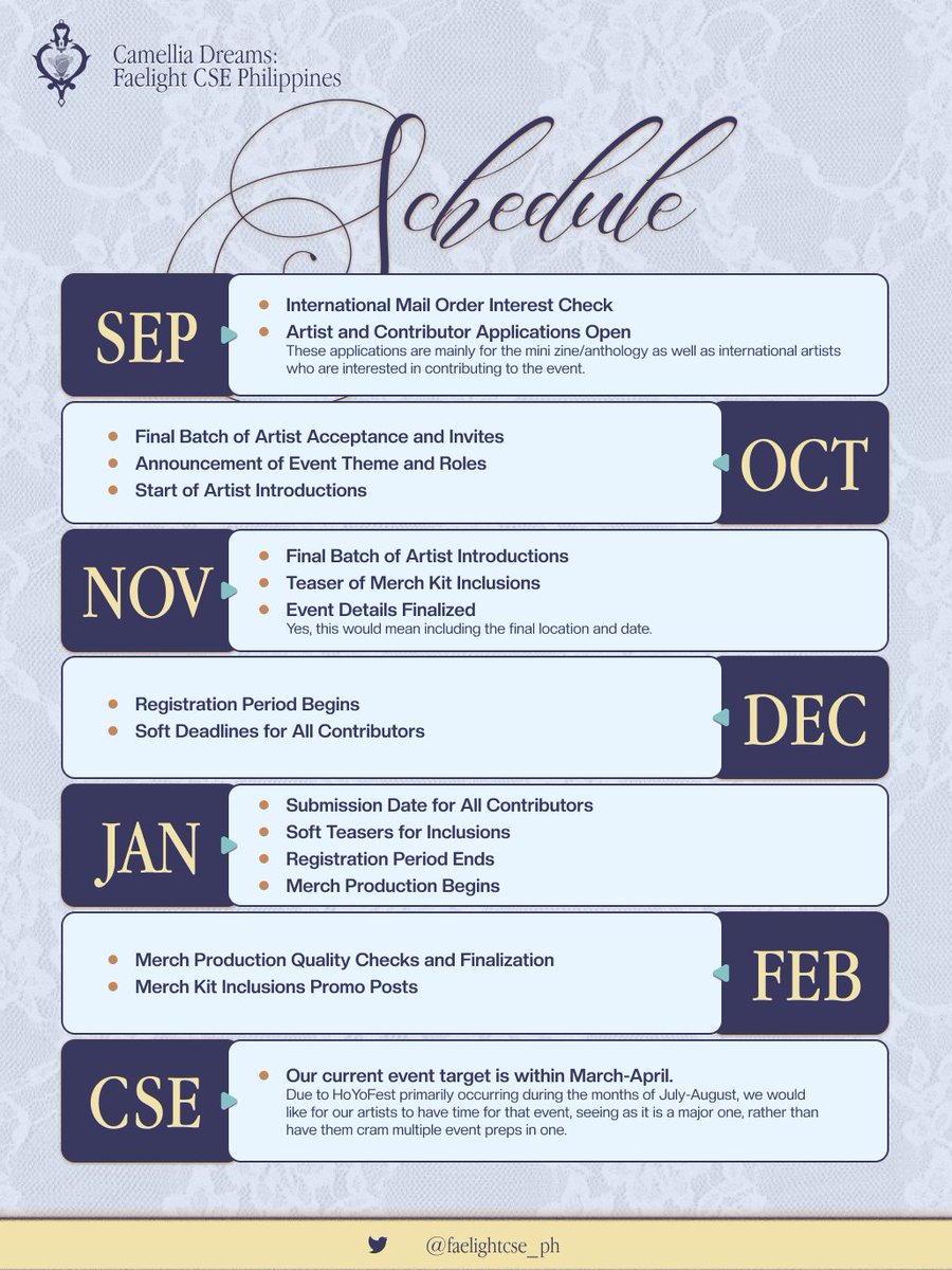 faelightcse_ph's tweet photo. ❀『 TIMELINE OVERVIEW  』❀

Dear Lightkeepers,

Here is a tentative timeline for the CSE. Please keep in mind these dates may be adjusted as our planning advances further.

If you would like to issue any concerns, feel free to reply to this thread and let us know. https://t.co/U3YUvAgmPx
