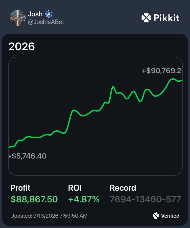 JoshBotBets tweet picture