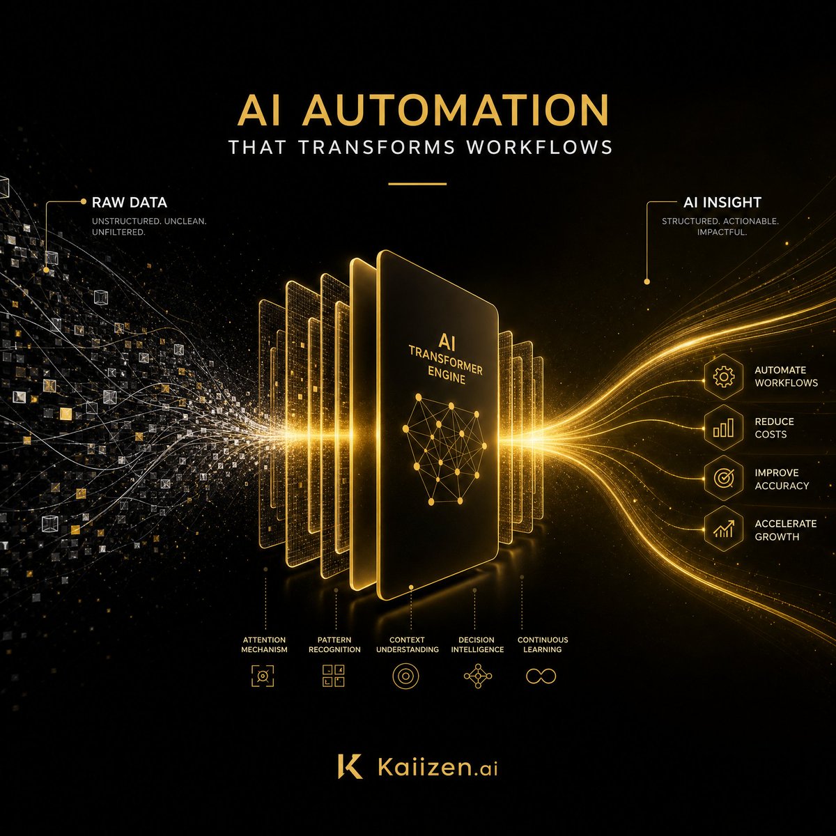 KaiizenAi's tweet photo. The conversation around AI automation in workflows is backwards.

#KaiizenAI #kaiizenai #WorkflowAutomation https://t.co/HdjvELtCGT