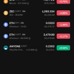 Photo by CryptoFreedom 🥇 (@Matjaari)