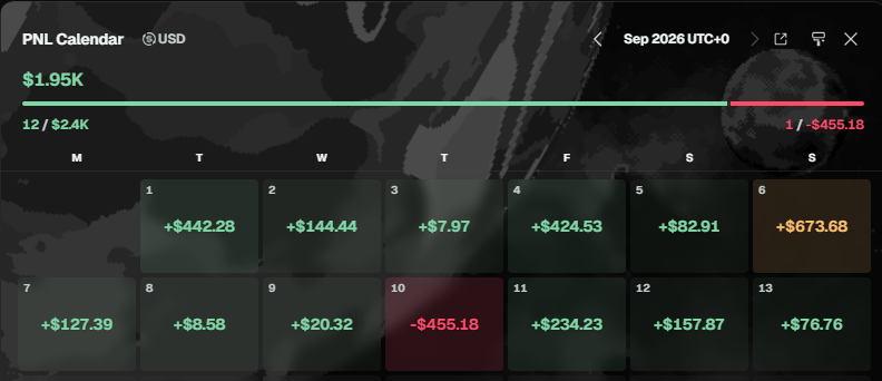 0xUhxx's tweet photo. From 0.03eth to 1 eth in 15 days, super happy but we still locked in🫡
Next -> 2 eth https://t.co/z7IyUFpCEo