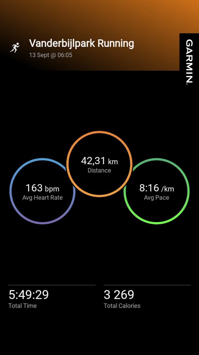 waitsi2011's tweet photo. Turned 42 this year and decided to reward myself by running my age Teamvitality #Discovery #Vitality #FirstMarathon https://t.co/WmATUnrA8f