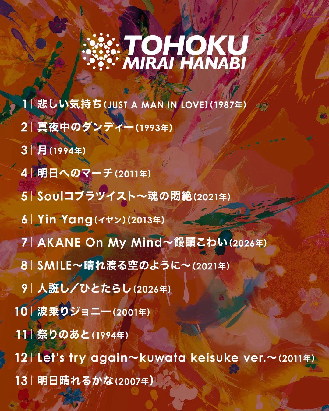 サザンオールスターズ official (@sasfannet) / X