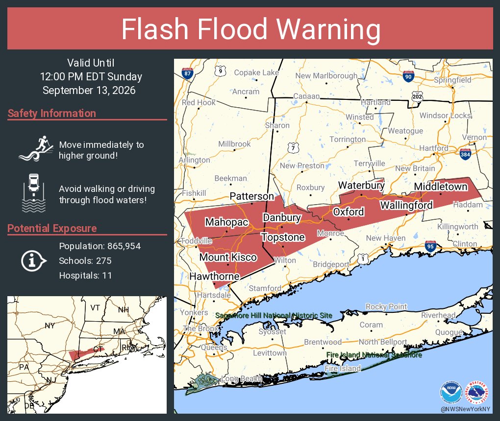 NWSNewYorkNY's tweet photo. Flash Flood Warning including Waterbury CT, Danbury CT and  Meriden CT until 12:00 PM EDT https://t.co/w9aWDoiwQI
