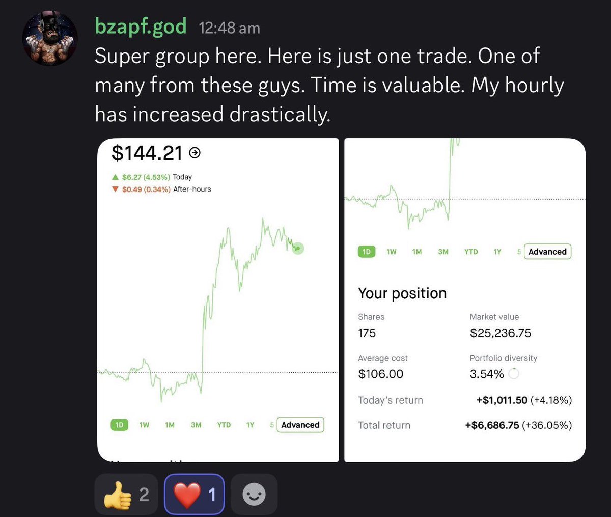 ekisabelau's tweet photo. He joined The Assembly and ONE TRADE paid for 3 years of membership.  Honestly I don't know what you're waiting for. The longer you wait, the more you miss.  Access here: https://t.co/6MBLcxOLRv https://t.co/TktqBJFBft