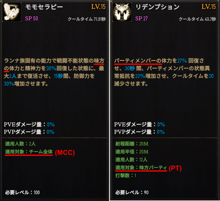 KanonStudio310's tweet photo. #グラナドエスパダM

【定期】戦闘力に自信がない人でも貢献できる！
　全面派閥戦に連れて行って大丈夫な支援職一覧
　※最新版

派閥戦はPT形式なので「味方パーティ」スキルしか影響がありません
※適用対象が「チーム全体」となっているスキルはソロ活動でしか効果なし https://t.co/7a2B5VWzVn